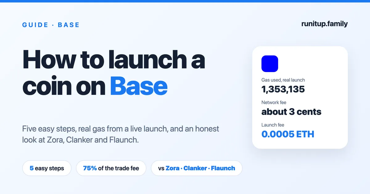 How to launch a coin on Base: title card with real gas numbers from a Runitup launch
